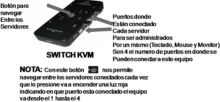 Archivo:Kvm.jpg
