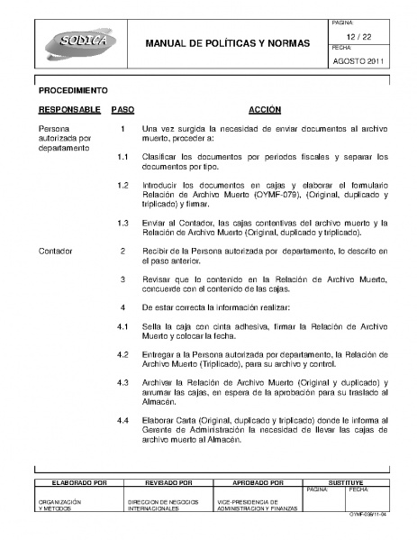 Archivo:Procedimiento para el Archivo Muerto.jpg