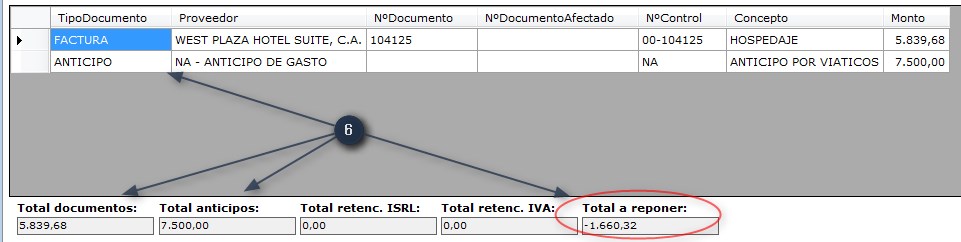 Archivo:Cargar_Anticipo_Gasto_En_Repo_04.jpg