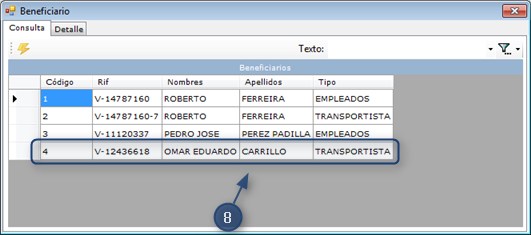 Beneficiario