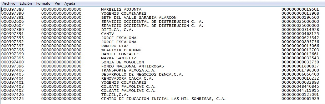 Preindicación de Cheques