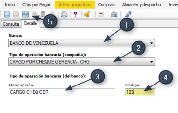 Carga/Tipo Operación Bancaria