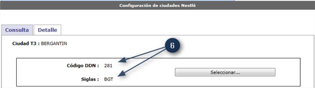 B2B Nestlé