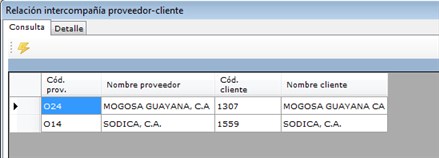 Archivo:RPC_Acceso_01.jpg