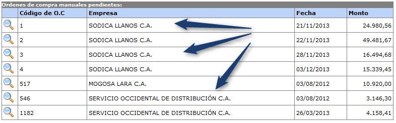 Archivo:OC Carga 13.jpg