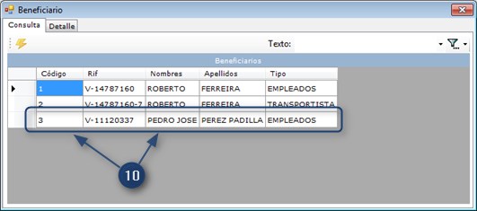 Beneficiario