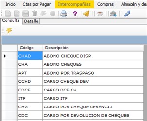 Consulta/Tipo Operación Bancaria