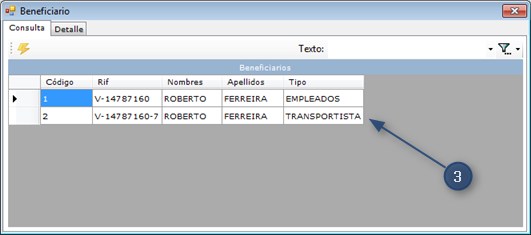 Beneficiario