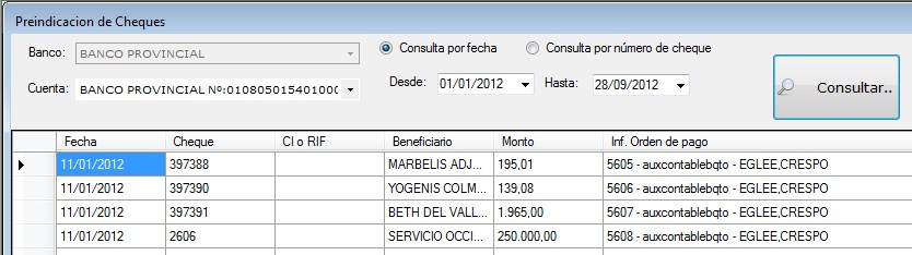 Preindicación de Cheques