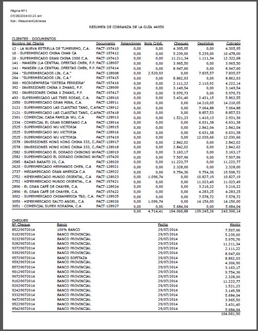 Archivo:Reporte_CCC_01.jpg