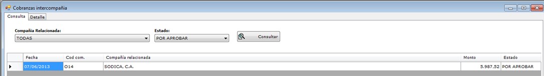 Archivo:RCIC_08.jpg