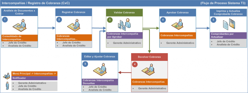 Archivo:IC CXC.png