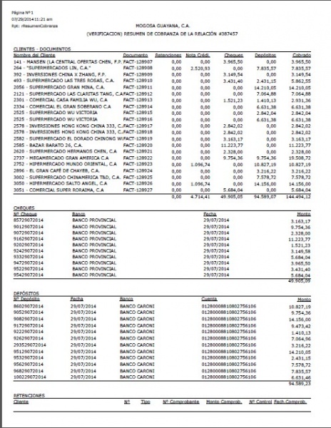 Archivo:Reporte CCC 04.jpg