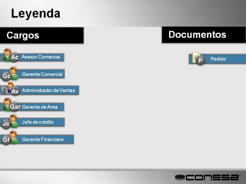 Archivo:VTAS2.JPG