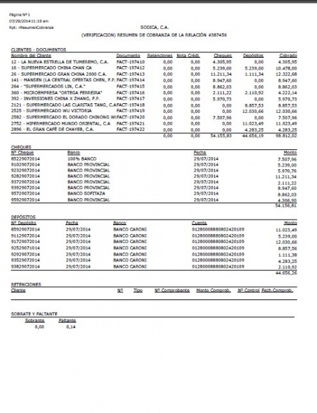 Archivo:Reporte CCC 03.jpg