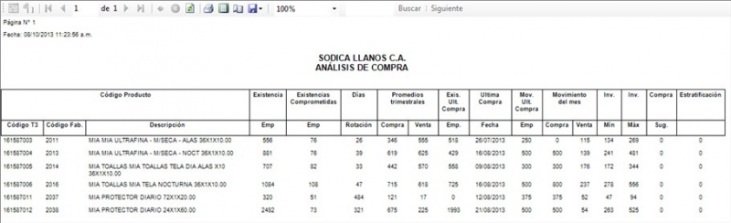Archivo:Compras AC 04.jpg