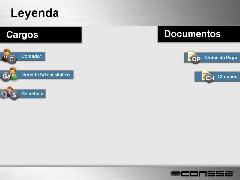 Archivo:Leyenda Diagrama de cxp.jpg