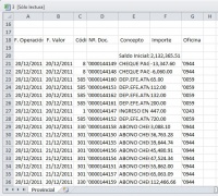 Modificar/Captura Disponibilidad Bancaria