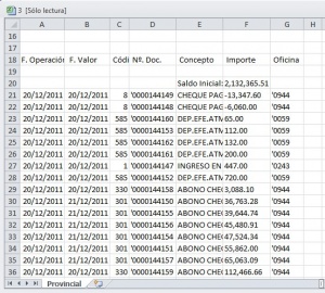 Modificar/Captura Disponibilidad Bancaria